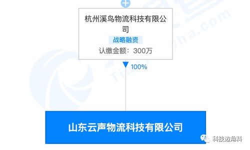 菜鳥網絡布局山東 新設云聲物流公司，深化物聯網技術研發(fā)與應用